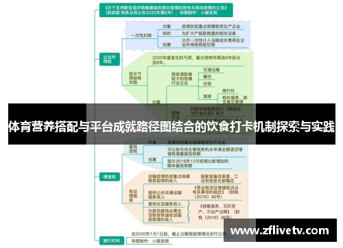 体育营养搭配与平台成就路径图结合的饮食打卡机制探索与实践